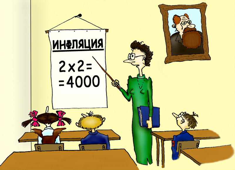 Инфляция Инфляция