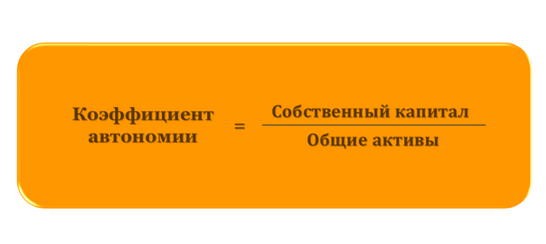 Коэффициент автономии (формула)