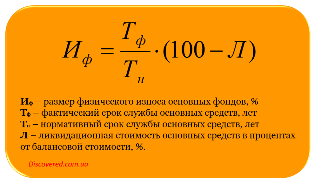 физический износ основных фондов исходя из сроков службы объектов основных фондов