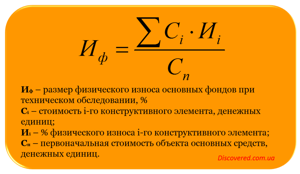 физический износ основных фондов исходя из обследования технического состояния