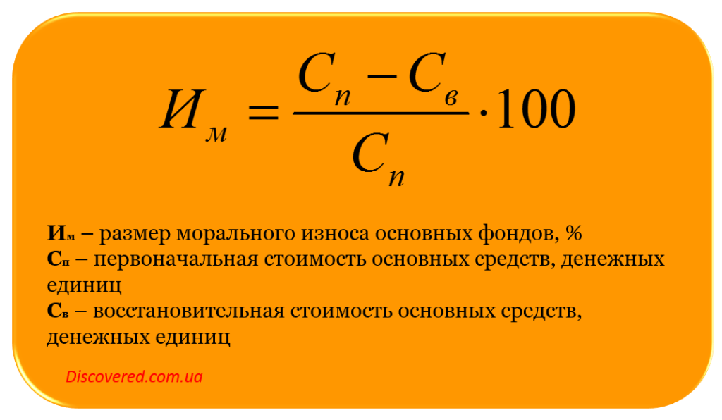 Моральный износ как результат уменьшения стоимости основных средств вследствие сокращения издержек на их создание