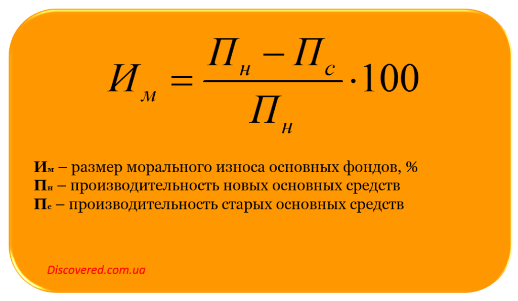 Моральный износ как результат уменьшения стоимости основных средств вследствие ввода в эксплуатацию более производительных средств труда