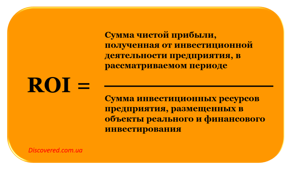 ROI - рентабельность инвестиций ROI - рентабельность инвестиций