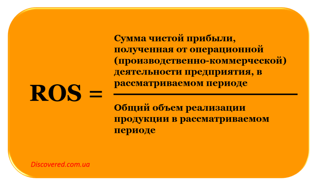 ROS - рентабельность реализации продукции ROS - рентабельность реализации продукции