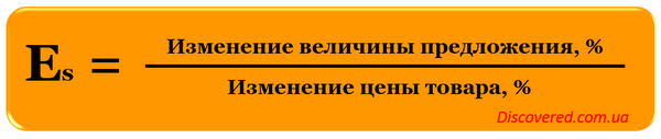 Коэффициент эластичности предложения Коэффициент эластичности предложения