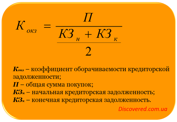 Коэффициент оборачиваемости кредиторской задолженности