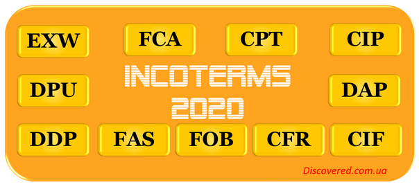 Инкотермс 2020