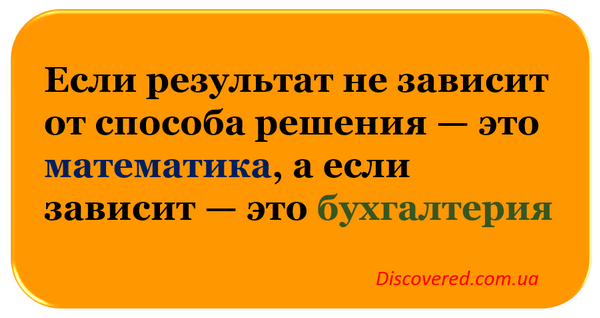 Математика-бухгалтерия