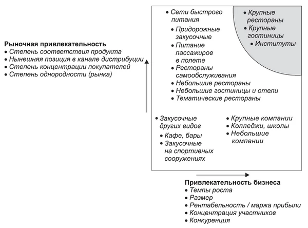 MABA пример MABA пример