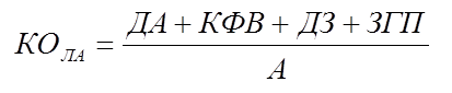 Коэффициент обеспеченности предприятия ликвидными активами Коэффициент обеспеченности предприятия ликвидными активами