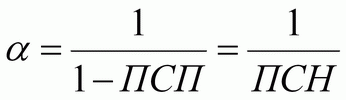 мультипликатор Кейнса