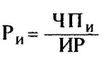 Формула коэффициента рентабельности инвестиций
