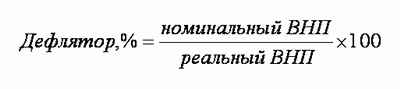 формула дефлятора дефлятор ВНП